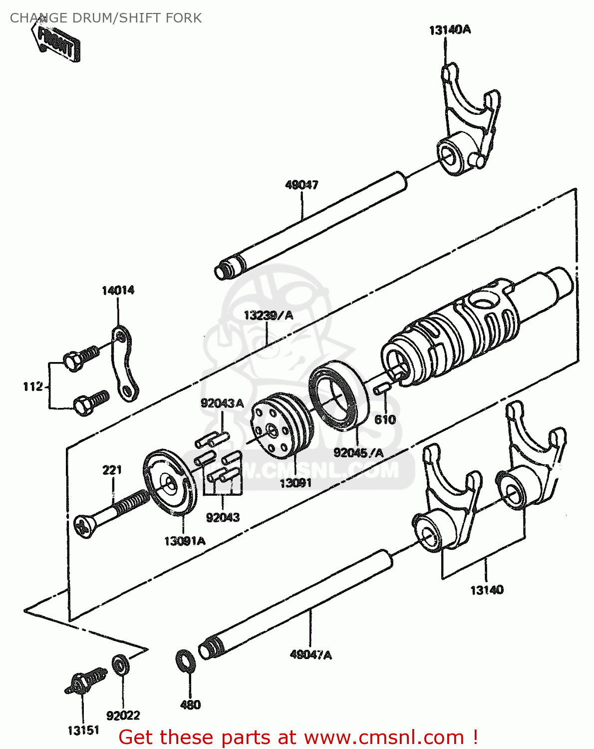 CHANGE DRUM/SHIFT FORK ZX1100A1 1983 EUROPE UK FR IT NR SD ST
