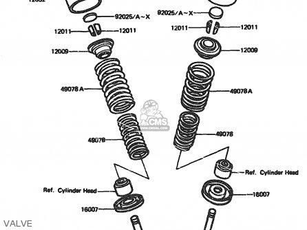 VALVE - ZX1100A1 1983 EUROPE UK FR IT NR SD ST
