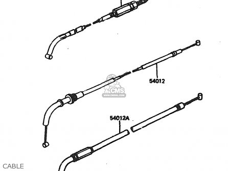 CABLE - ZX1100A1 1983 EUROPE UK FR IT NR SD ST