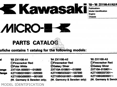 MODEL IDENTIFICATION - ZX1100A1 1983 EUROPE UK FR IT NR SD ST