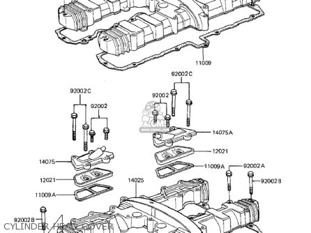 CYLINDER HEAD COVER - ZX1100A1 GPZ 1983 USA CALIFORNIA CANADA