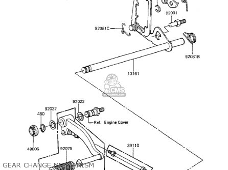 GEAR CHANGE MECHANISM - ZX1100A1 GPZ 1983 USA CALIFORNIA CANADA
