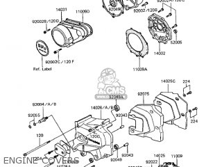 ENGINE COVERS - ZX1100A1 GPZ 1983 USA CALIFORNIA CANADA