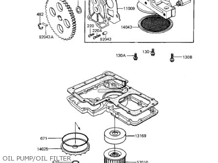 OIL PUMP/OIL FILTER - ZX1100A1 GPZ 1983 USA CALIFORNIA CANADA