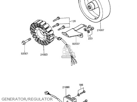 GENERATOR/REGULATOR - ZX1100A1 GPZ 1983 USA CALIFORNIA CANADA
