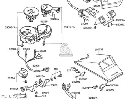 METERS - ZX1100A1 GPZ 1983 USA CALIFORNIA CANADA