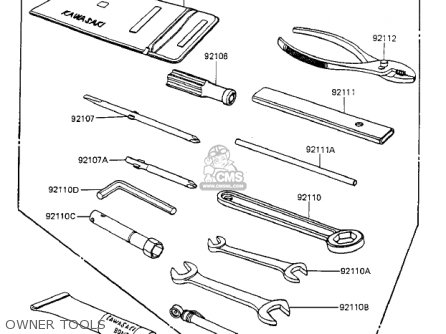 OWNER TOOLS - ZX1100A1 GPZ 1983 USA CALIFORNIA CANADA