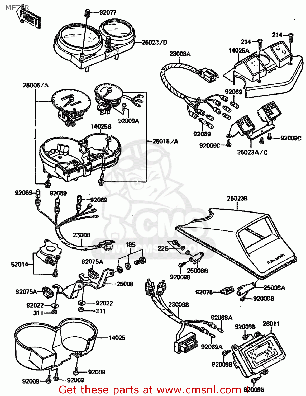 METER ZX1100A2 1984 EUROPE UK FR GR IT NR SD