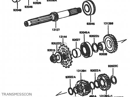 TRANSMISSION - ZX1100A2 1984 EUROPE UK FR GR IT NR SD