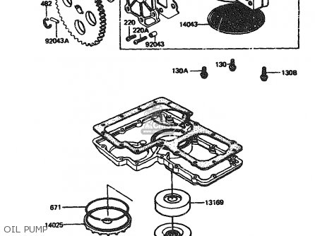 OIL PUMP - ZX1100A2 1984 EUROPE UK FR GR IT NR SD