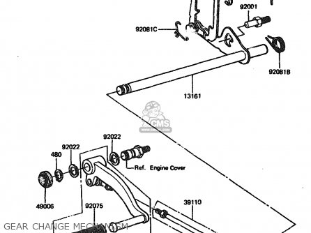 GEAR CHANGE MECHANISM - ZX1100A2 1984 EUROPE UK FR GR IT NR SD