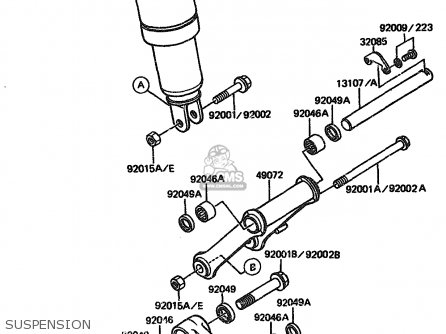 SUSPENSION - ZX1100A2 1984 EUROPE UK FR GR IT NR SD
