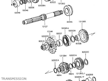 TRANSMISSION - ZX1100A2 GPZ 1984 USA CALIFORNIA CANADA