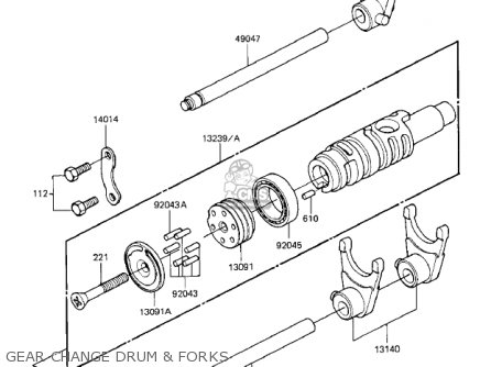 GEAR CHANGE DRUM & FORKS - ZX1100A2 GPZ 1984 USA CALIFORNIA CANADA