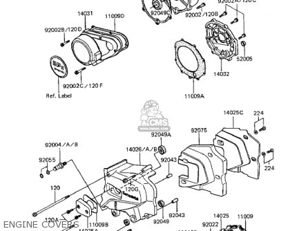 ENGINE COVERS - ZX1100A2 GPZ 1984 USA CALIFORNIA CANADA