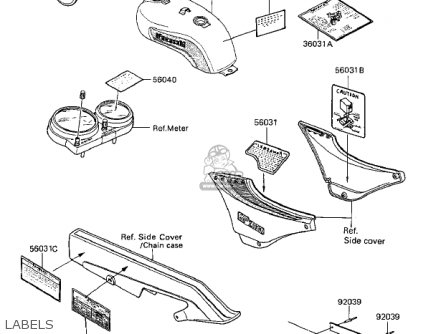 LABELS - ZX1100A2 GPZ 1984 USA CALIFORNIA CANADA
