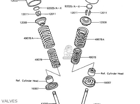 VALVES - ZX1100A2 GPZ 1984 USA CALIFORNIA CANADA