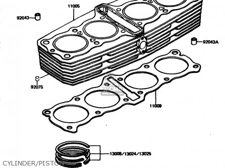 CYLINDER/PISTON - ZX1100A3 1985 EUROPE UK FR GR IT NR ST