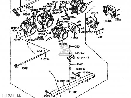 THROTTLE - ZX1100A3 1985 EUROPE UK FR GR IT NR ST