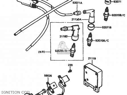IGNITION COIL - ZX1100A3 1985 EUROPE UK FR GR IT NR ST