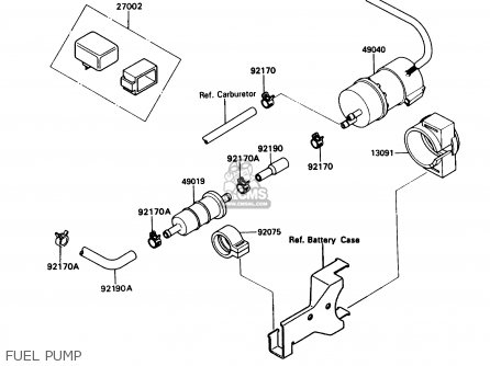 FUEL PUMP - ZX1100C1 ZX11 1990 USA CALIFORNIA CANADA