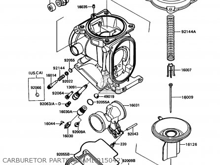 CARBURETOR PARTS(&NAMI.015042) - ZX1100C1 ZX11 1990 USA CALIFORNIA CANADA