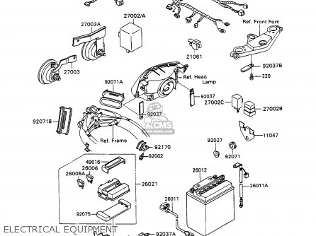 ELECTRICAL EQUIPMENT - ZX1100C1 ZZR1100 1990 EUROPE UK FR FG GR IT NR SD SP ST