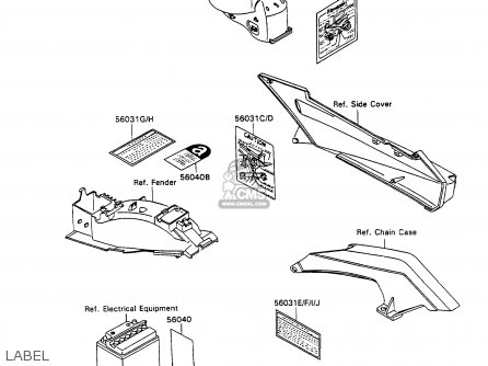 LABEL - ZX1100C1 ZZR1100 1990 EUROPE UK FR FG GR IT NR SD SP ST
