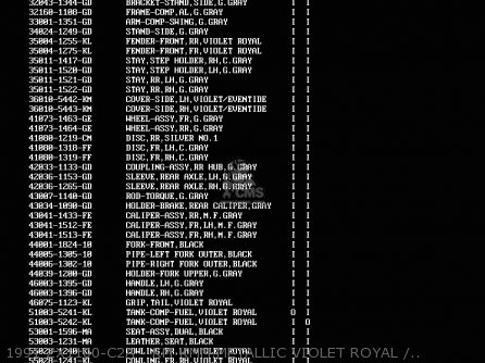 1991 ZX1100-C2A   KM KMM.METALLIC VIOLET ROYAL / METALLIC EV - ZX1100C1 ZZR1100 1990 EUROPE UK FR FG GR IT NR SD SP ST