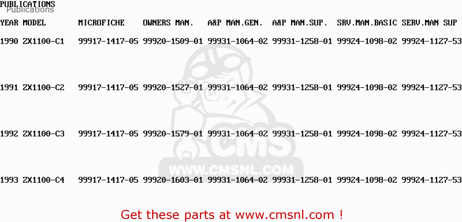 Publications ZX1100C2 ZX11 1991 USA CALIFORNIA CANADA