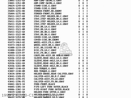 1990 ZX1100-C1    H8 EBONY - ZX1100C2 ZX11 1991 USA CALIFORNIA CANADA