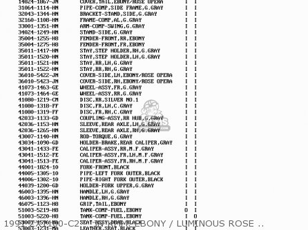 1991 ZX1100-C2    JN KMM. EBONY / LUMINOUS ROSE OPERA - ZX1100C2 ZX11 1991 USA CALIFORNIA CANADA