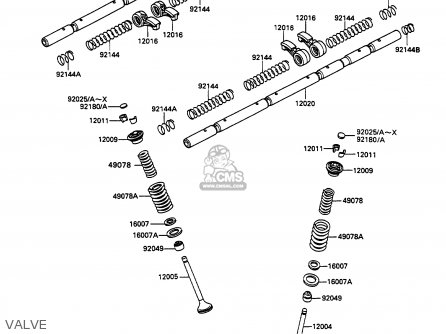 VALVE - ZX1100C2 ZZR1100 1991 EUROPE UK FR FG GR IT NR SD SP ST