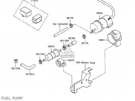FUEL PUMP - ZX1100C2 ZZR1100 1991 EUROPE UK FR FG GR IT NR SD SP ST