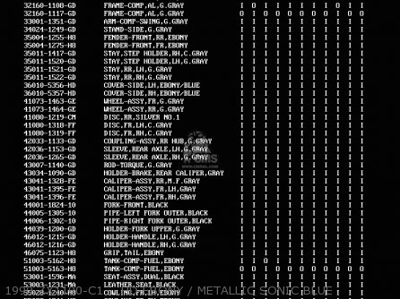 1990 ZX1100-C1    HD EBONY / METALLIC SONIC BLUE - ZX1100C2 ZZR1100 1991 EUROPE UK FR FG GR IT NR SD SP ST