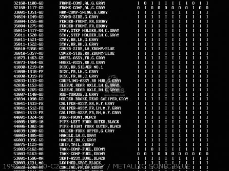 1991 ZX1100-C2    HD EBONY / METALLIC SONIC BLUE - ZX1100C2 ZZR1100 1991 EUROPE UK FR FG GR IT NR SD SP ST