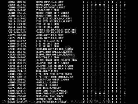 1991 ZX1100-C2    KA METALLIC VIOLET ROYAL / METALLIC EVENTI - ZX1100C2 ZZR1100 1991 EUROPE UK FR FG GR IT NR SD SP ST