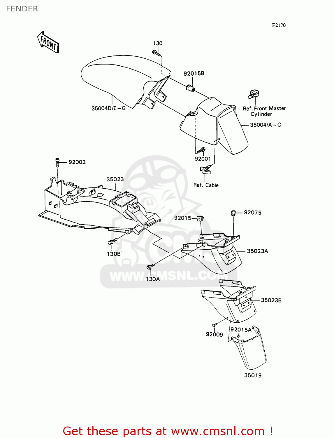 FENDER ZX1100C2A ZZR1100 1991 UNITED KINGDOM FG