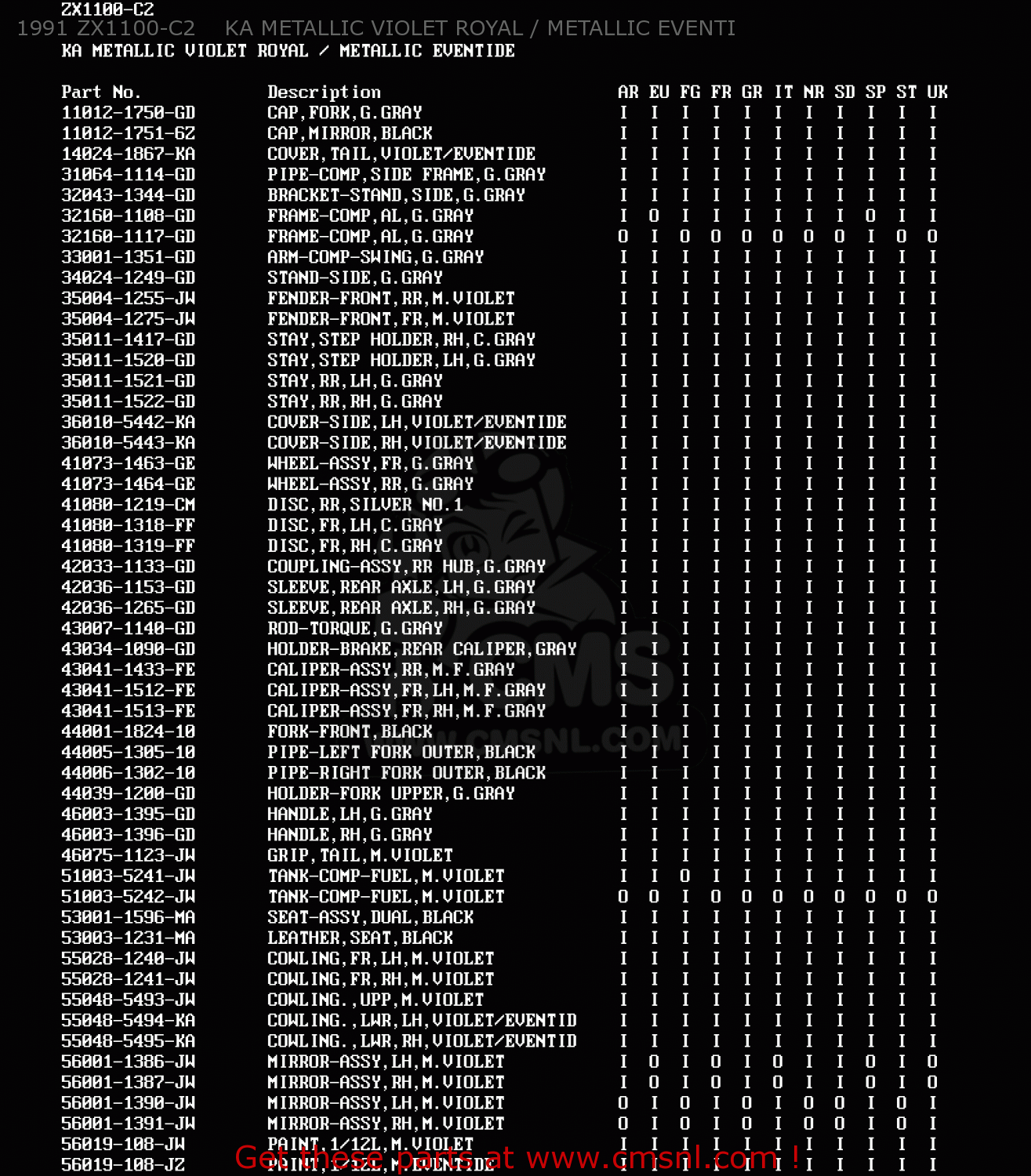 1991 ZX1100-C2    KA METALLIC VIOLET ROYAL / METALLIC EVENTI ZX1100C2A ZZR1100 1991 UNITED KINGDOM FG