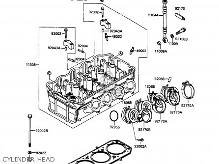 CYLINDER HEAD - ZX1100C2A ZZR1100 1991 UNITED KINGDOM FG