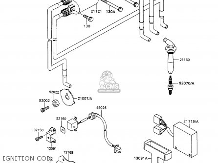 IGNITION COIL - ZX1100C2A ZZR1100 1991 UNITED KINGDOM FG