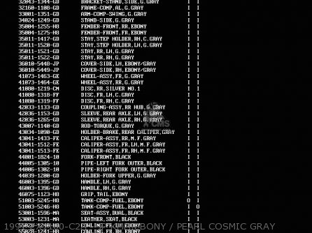 1991 ZX1100-C2A   JP KMM.EBONY / PEARL COSMIC GRAY - ZX1100C2A ZZR1100 1991 UNITED KINGDOM FG