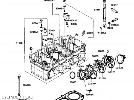 CYLINDER HEAD - ZX1100C3 ZX11 1992 USA CALIFORNIA CANADA