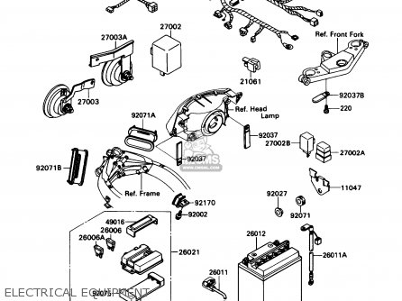 ELECTRICAL EQUIPMENT - ZX1100C3 ZX11 1992 USA CALIFORNIA CANADA