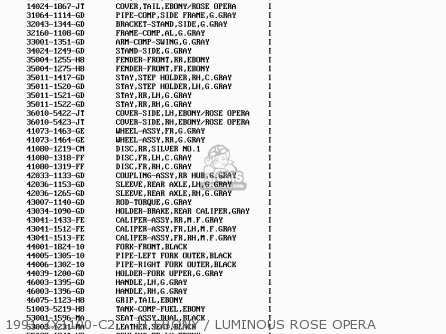 1991 ZX1100-C2    JT EBONY / LUMINOUS ROSE OPERA - ZX1100C3 ZX11 1992 USA CALIFORNIA CANADA