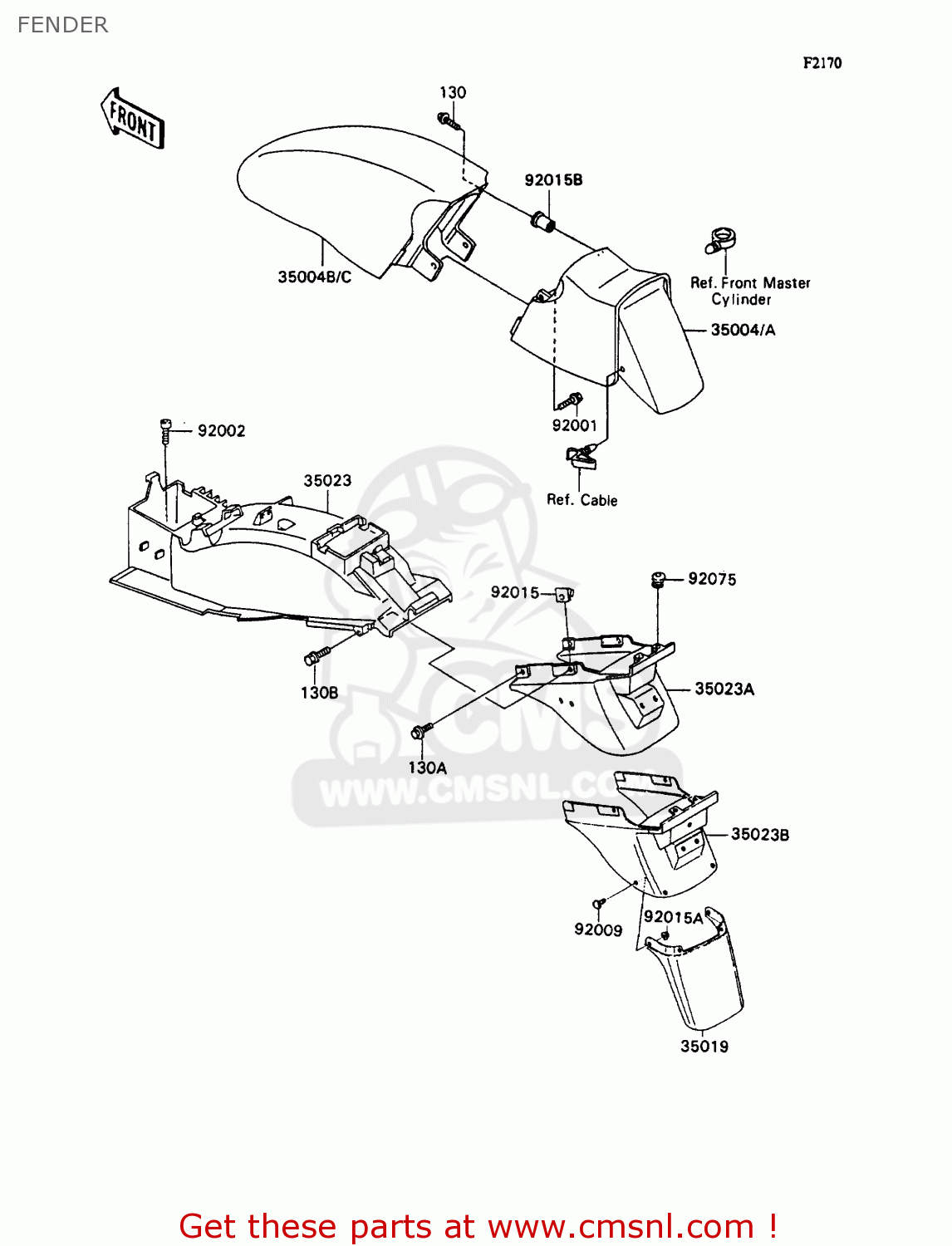 FENDER ZX1100C3 ZZR1100 1992 EUROPE UK FR AR FG GR IT NR SD SP ST