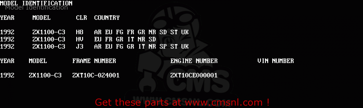 Model Identification ZX1100C3 ZZR1100 1992 EUROPE UK FR AR FG GR IT NR SD SP ST