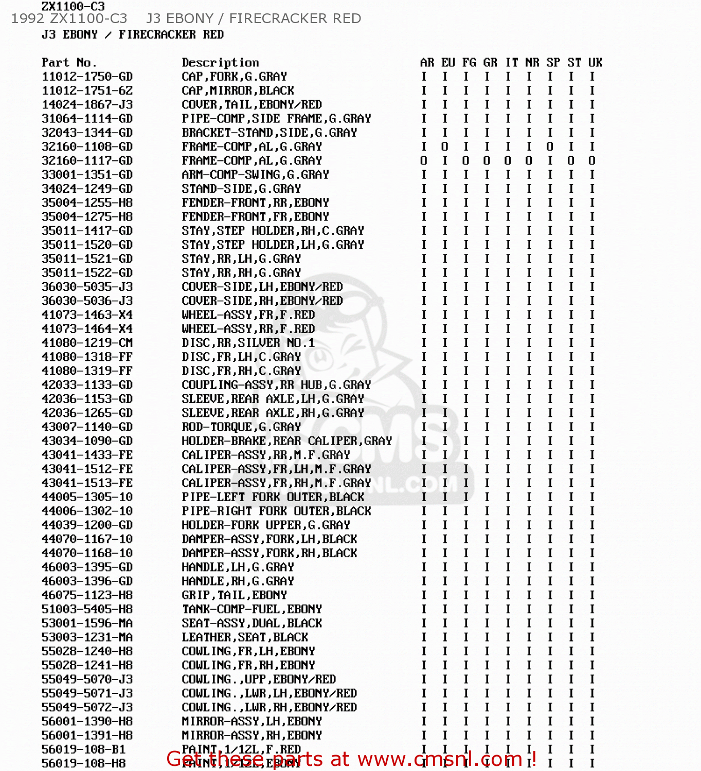 1992 ZX1100-C3    J3 EBONY / FIRECRACKER RED ZX1100C3 ZZR1100 1992 EUROPE UK FR AR FG GR IT NR SD SP ST