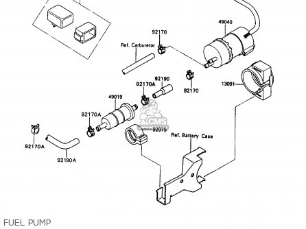 FUEL PUMP - ZX1100C3 ZZR1100 1992 EUROPE UK FR AR FG GR IT NR SD SP ST