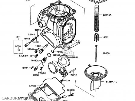 CARBURETOR PARTS - ZX1100C3 ZZR1100 1992 EUROPE UK FR AR FG GR IT NR SD SP ST
